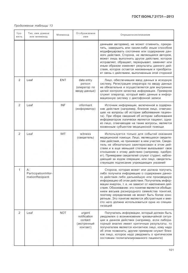ГОСТ ISO/HL 7 21731-2013, страница 107